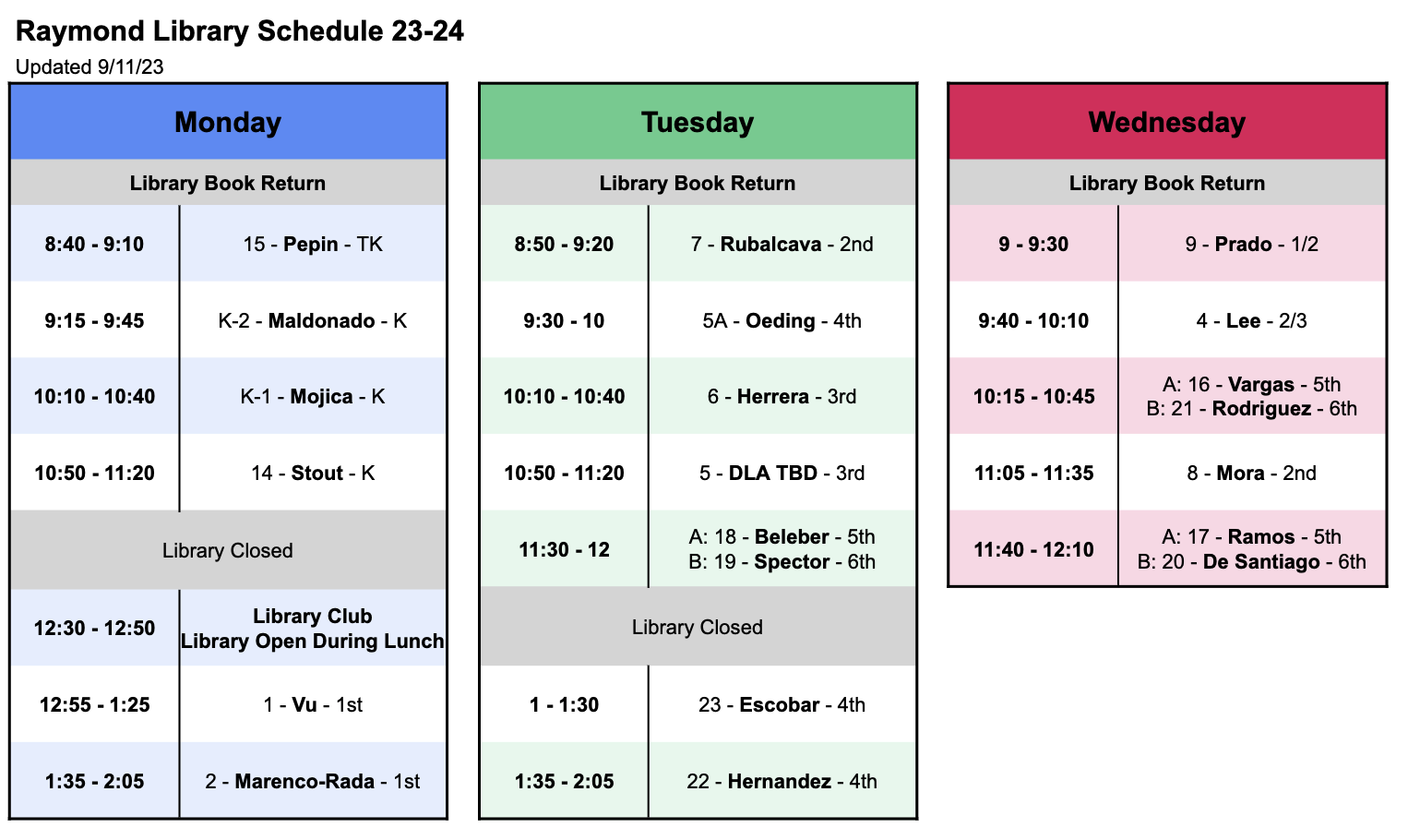Raymond Library Schedule